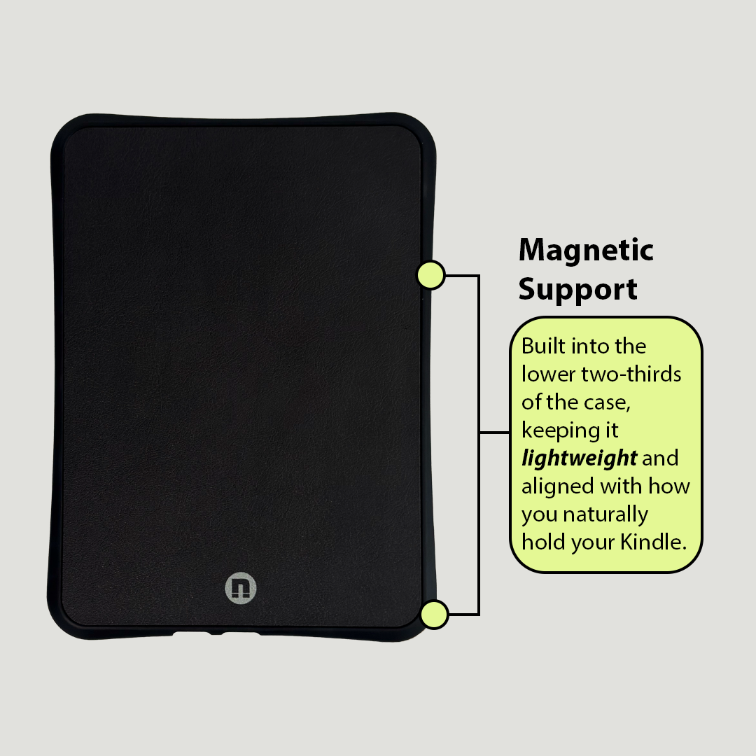 Midnight - PREORDER Kindle Paperwhite 12th Gen Case
