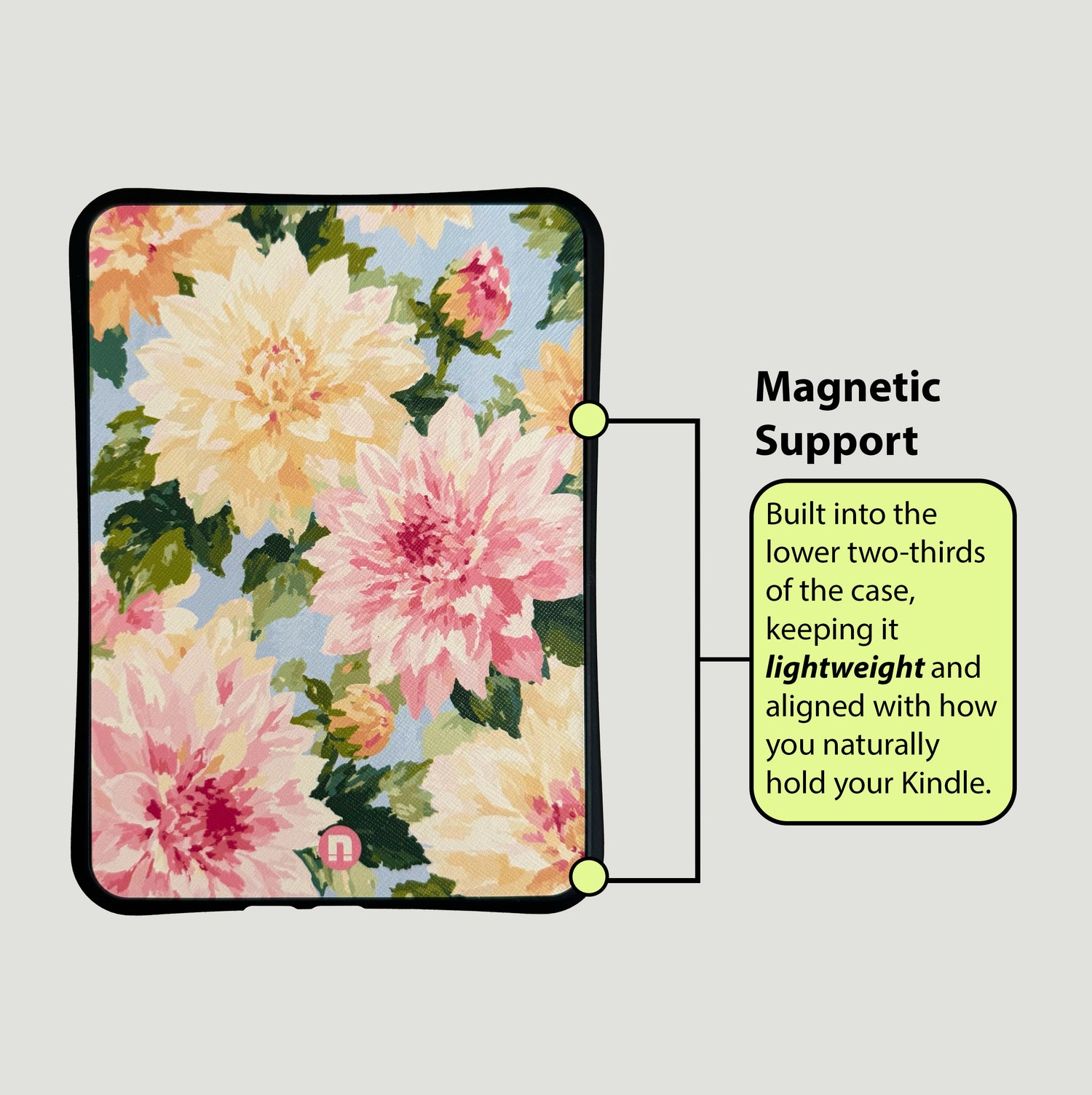 Flower Shop - Kindle Case - Pre-Order (Ships in 2-3 Business Days)