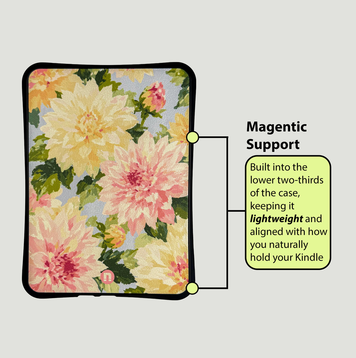 Flower Shop - Kindle Paperwhite 12th Gen / Colorsoft Case