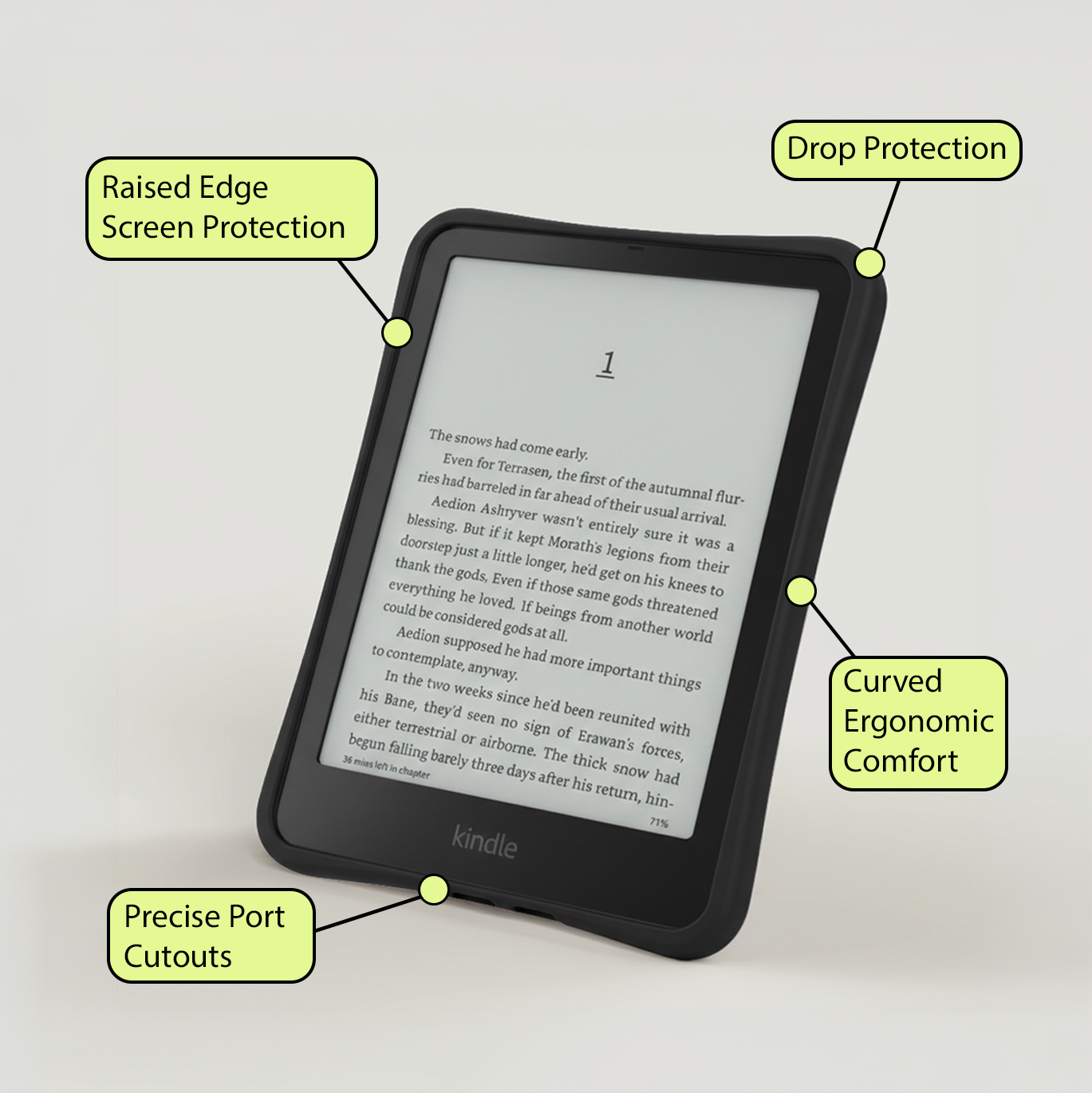Kindle Paperwhite イエロー 本体 Kindle paperwhite ファーストインプレッション | 